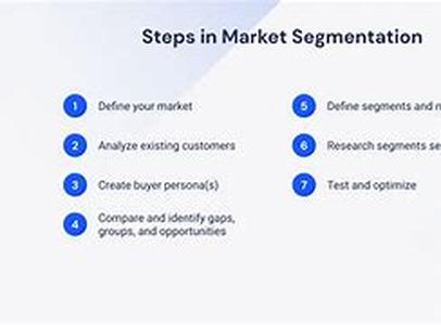 Marketing Strategy: 7 Steps To Market Segmentation