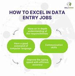 Data Entry From Home, Money Maker or Scam