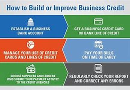 Home Based Business - Why Starting Part-Time Is The Smart Way To Success