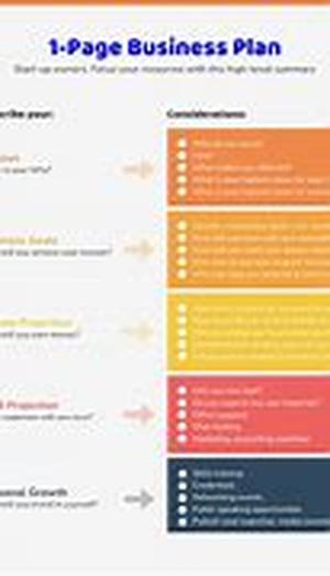 How To Choose an Answering Service: Part II