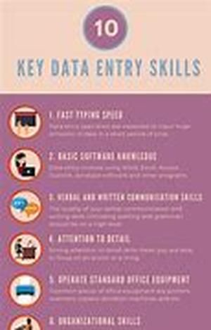 Data Entry Work From Home