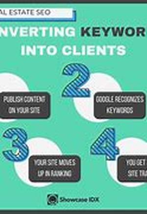 Commercial Painting Budgets