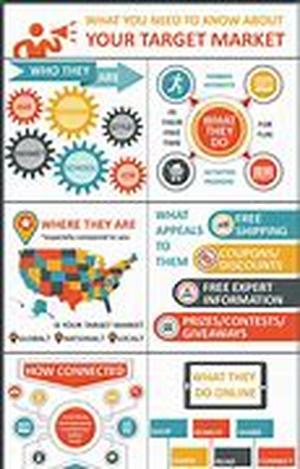 New Marketing Approach for Industrial Flooring Products