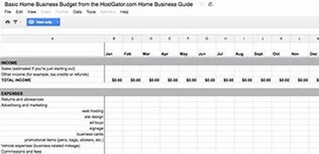 Budgeting for a Home Business