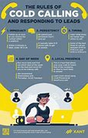 Cold Calling: How to Warm Yourself Up Before You Start