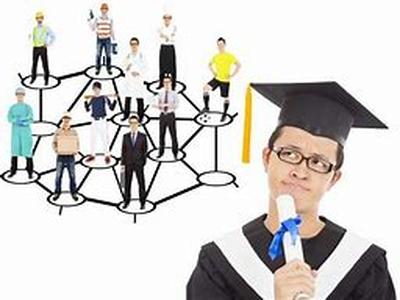 Home Business Opportunities: Choosing the One that's Right for You