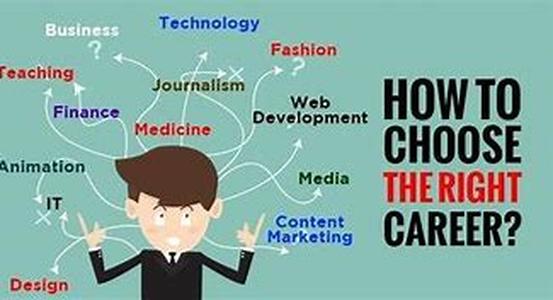 Do you know where your career is going