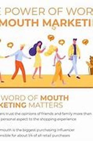 The Power Of Taglines - Take My Tagline Test