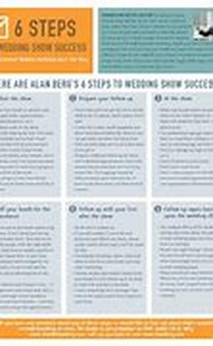The Biggest Mistakes That People Make When Starting A Home Business