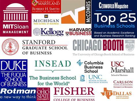 The International Business College Is An Educational Institution The Offers Courses In Vocational And Career Skills