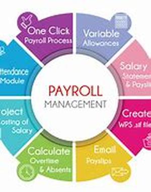 Payroll management service for your online business
