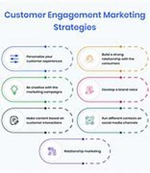 Empowering Your Manager