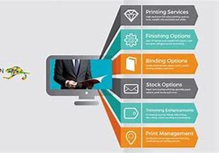 Using The Search Engines To Get Visitors To Your Website