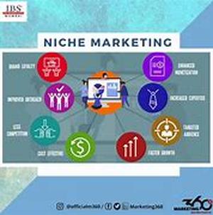 Niche Marketing - How to Contact Your Audience