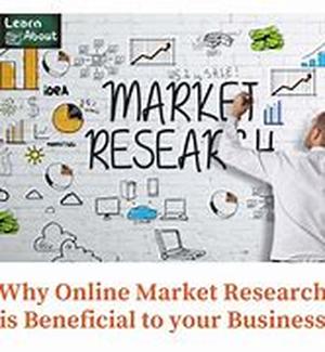 Market Failures And Business Cycles (Part 1)
