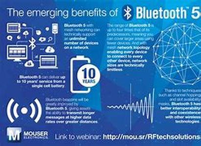 Ten Benefits Of Bluetooth Technology
