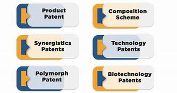 Patent Services