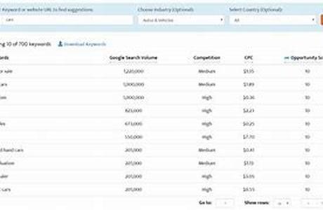 CUNA BROKERAGE Would You Rather That You Do Your Stock Transactions Totally Online
