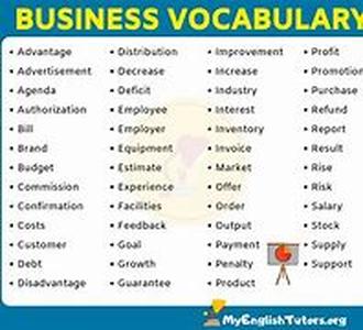 Key Words: Business Brokerage Career