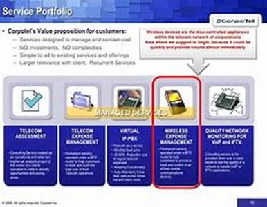 What is the Information Marketing Business
