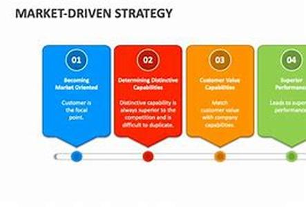 Storytelling For High Concept And High Touch