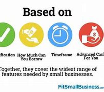 What are the Benefits of Business Loan