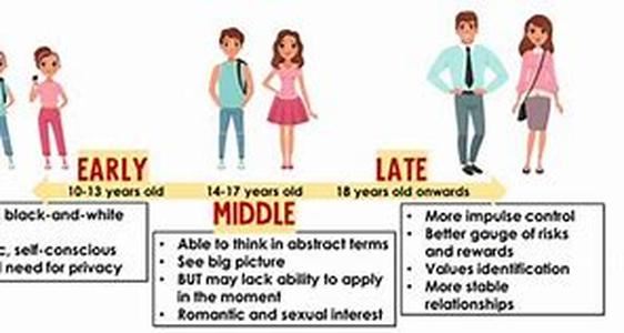 Inside a Job Interview: Answers to the 15 Most Frequently Asked Questions  Part 3