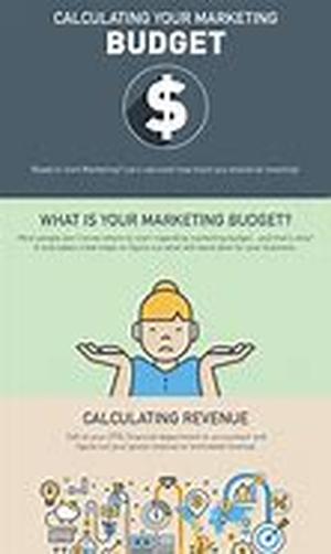 Marketing's Magic Bullet