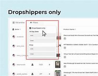 How dropshipping helps a business