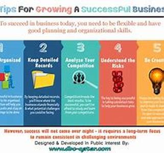 How to Build a Print Business Without Owning A Print Shop