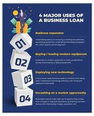 What are MLM Leads