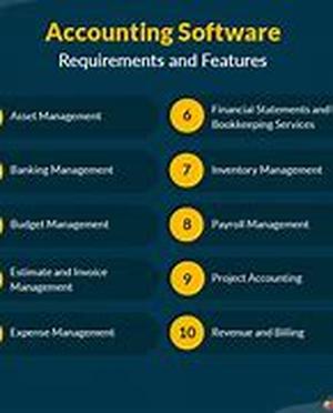 Bonuses  Benefits - A Short Refresher