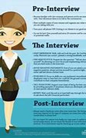 5 Tips to Prepare for that First Real Job Interview