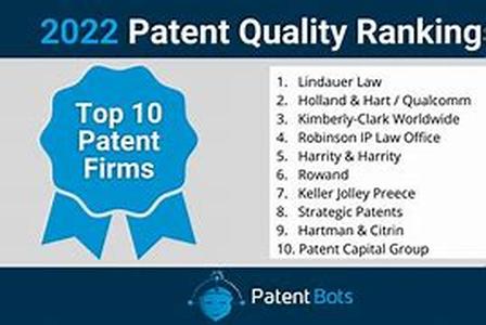 Patent Law Firms