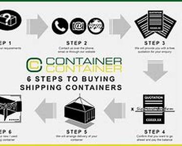 How Do You Go Buying Containers