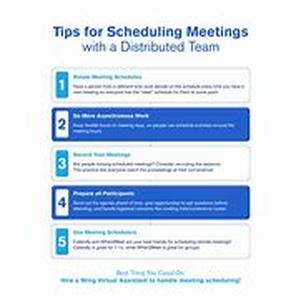 How to Start Meetings on Time