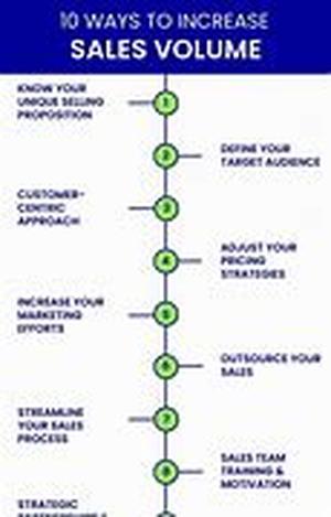 3 Easy Ways To Crank Up The Sales Volume