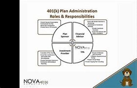 One Less Furrowed Brow For 401k Plan Sponsors