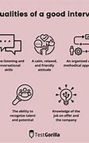 Beyond Marketing -- Brand Management