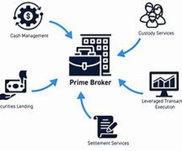prime brokerage