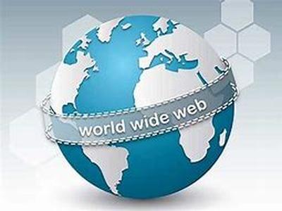 Search The World Website Marketing