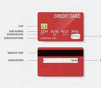 Increasing Productivity To Make More Money At Home
