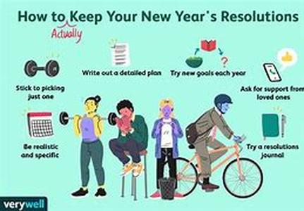Your New Year's Resolution:Start A Home Based Business