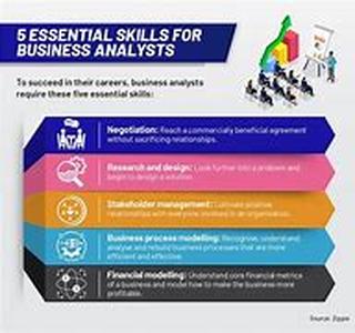 What do Asset Management Companies Do