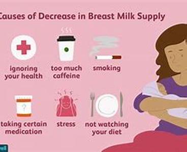 About The Deficiency Of Breast Milk