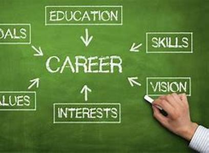Career Options