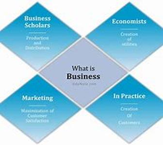 How to Define a Business