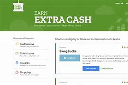Get Paid for Surveys - Review