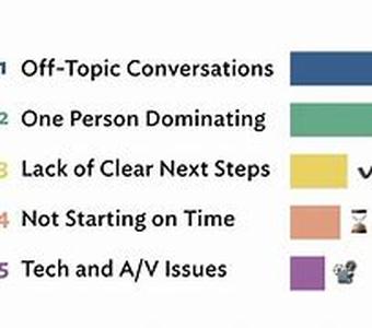 Climb Out Of The Box Of Bad Meetings - How To Hold Effective Meetings