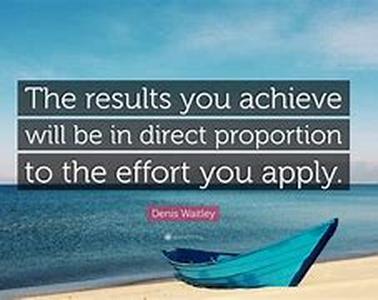 Work At Home  How To Increase Your Productivity  Success While Working At Home